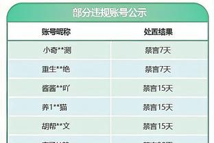 同种族歧视作斗争，科纳特社媒声援于帕：没有什么能将我们击倒